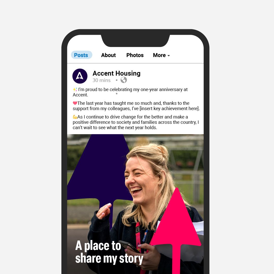 Social Post Visual